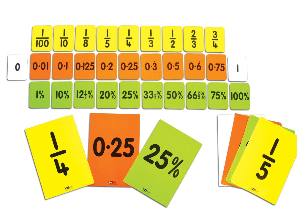 TEACHER'S FRAC/DEC/PERC CARD SET