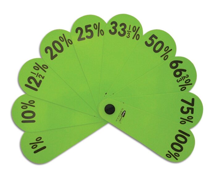 PERCENTAGE FAN