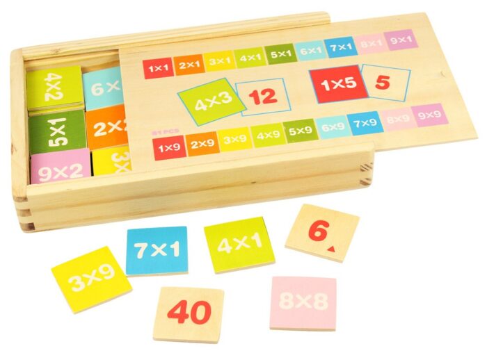 MULTIPLICATION TABLES BOX