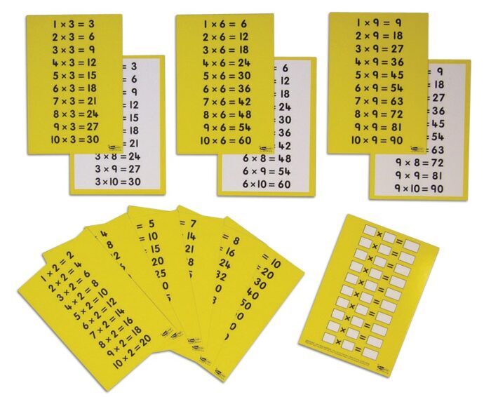 MULTIPLICATION TABLE SET