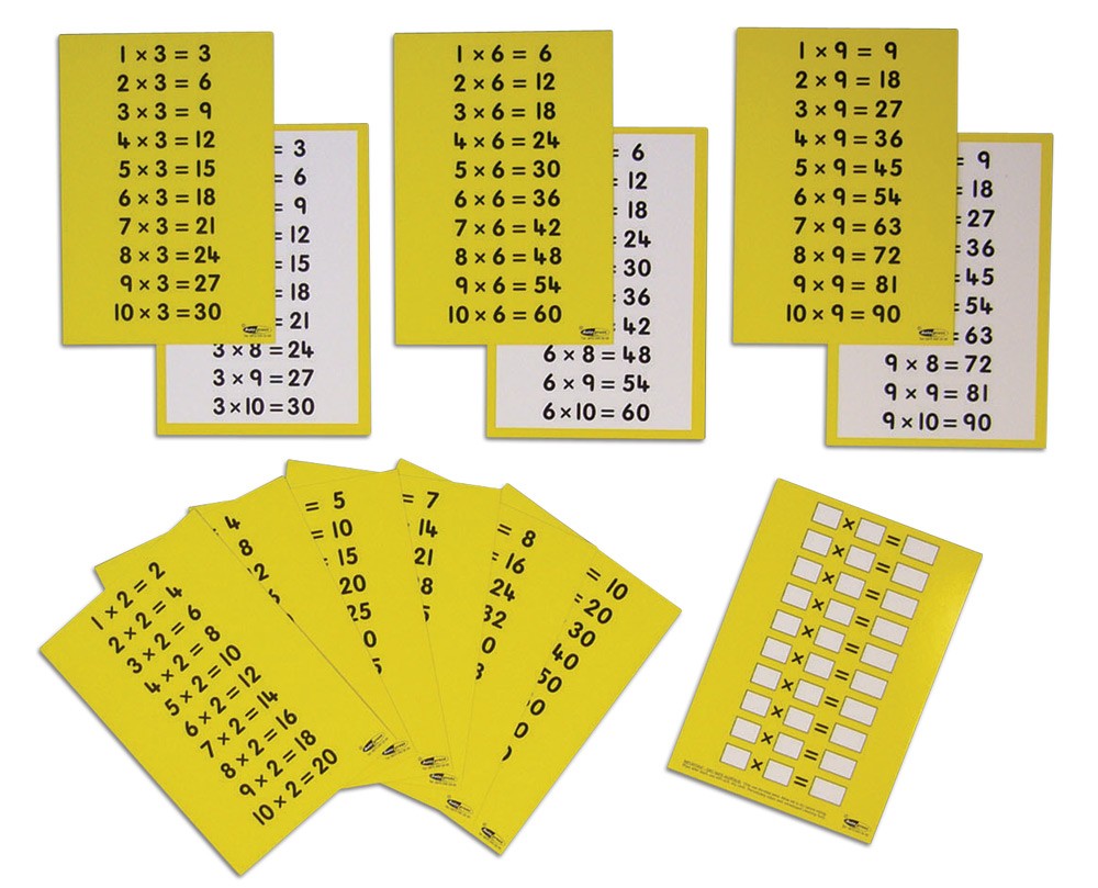 multiplication-table-set-autopress-education