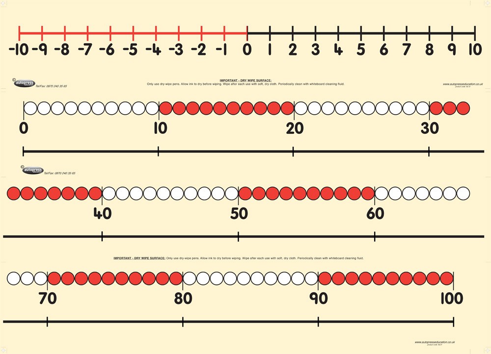 CHILD'S 1-100 BEAD STRING