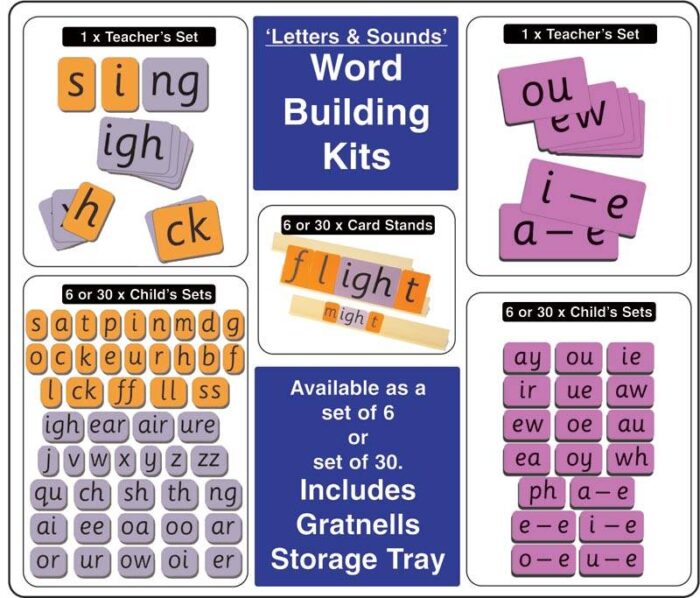 WORD BUILDING KIT - CLASS