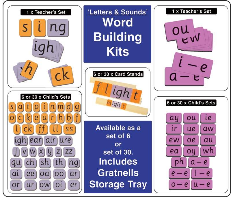 WORD BUILDING KIT - GROUP