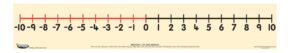 CHILD'S POSITIVE / NEGATIVE NUMBER LINE