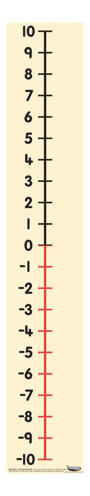 Childs Positive Negative Number Line Autopress Education