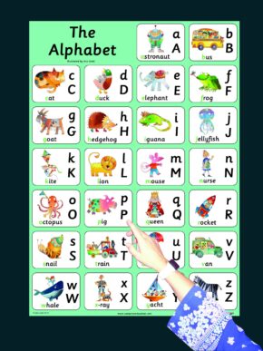 ALPHABET POSTER