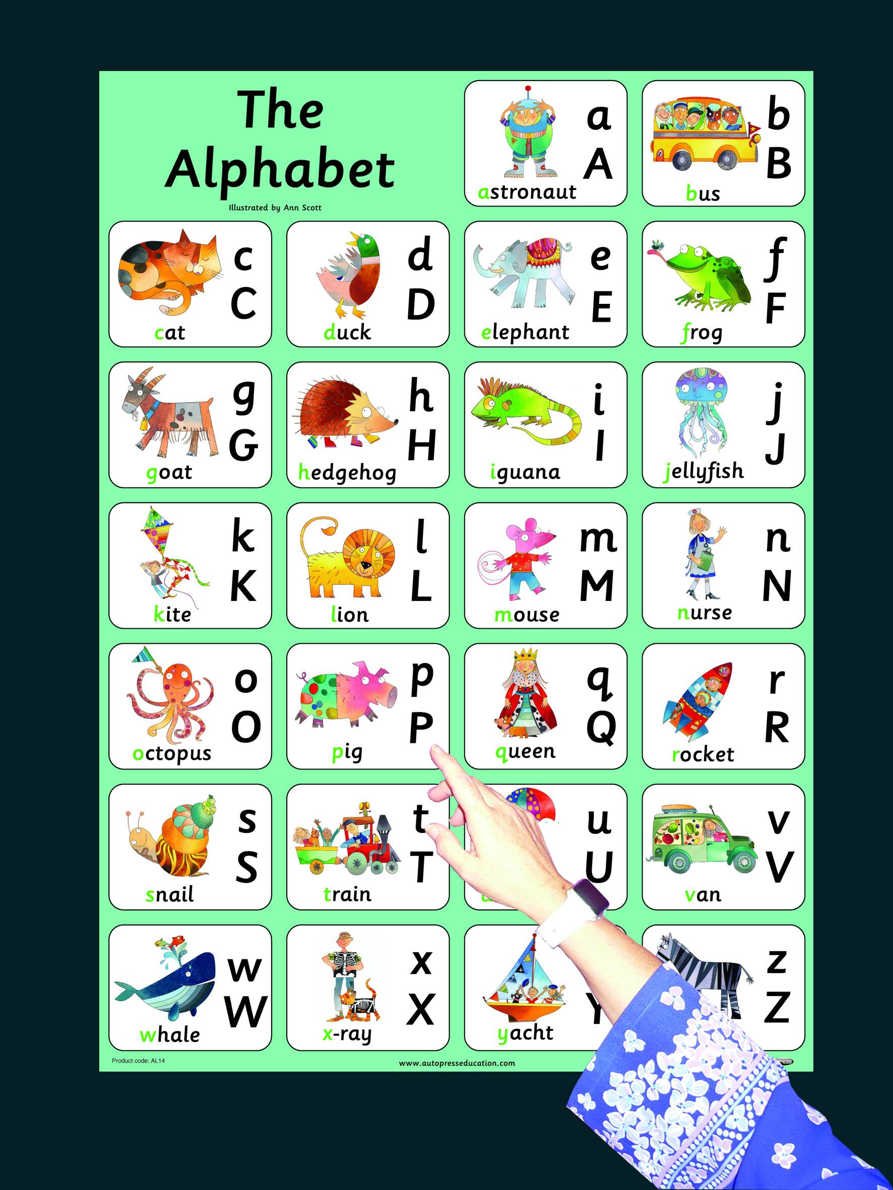 ALPHABET POSTER Autopress Education ALPHABET POSTER Autopress Education