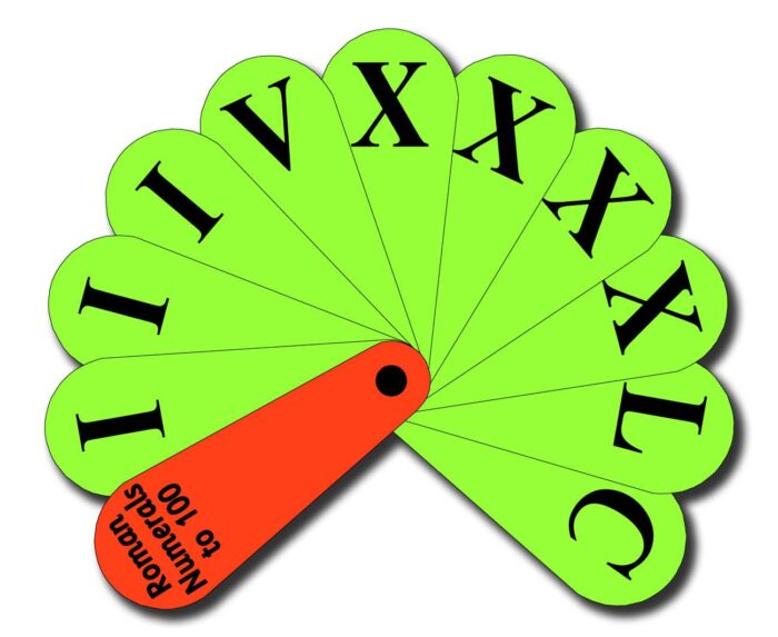 ROMAN NUMERALS TO 100 FAN