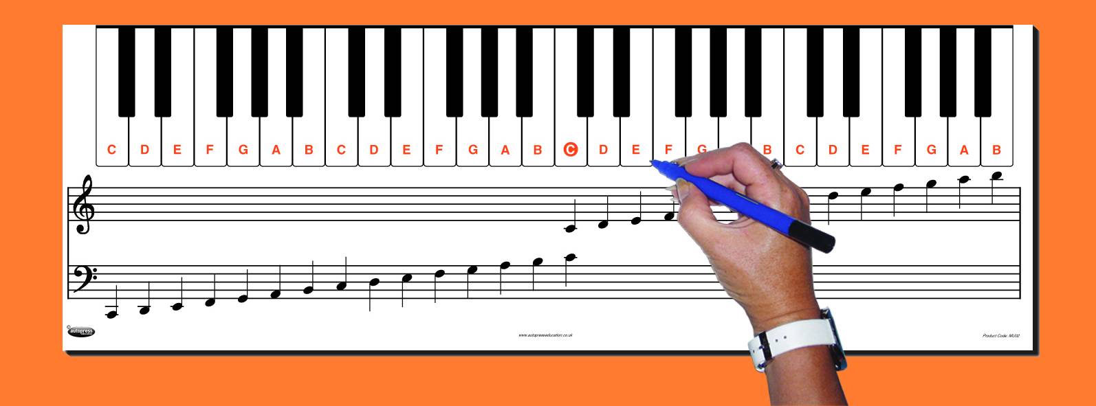 KEYBOARD NOTE CHART