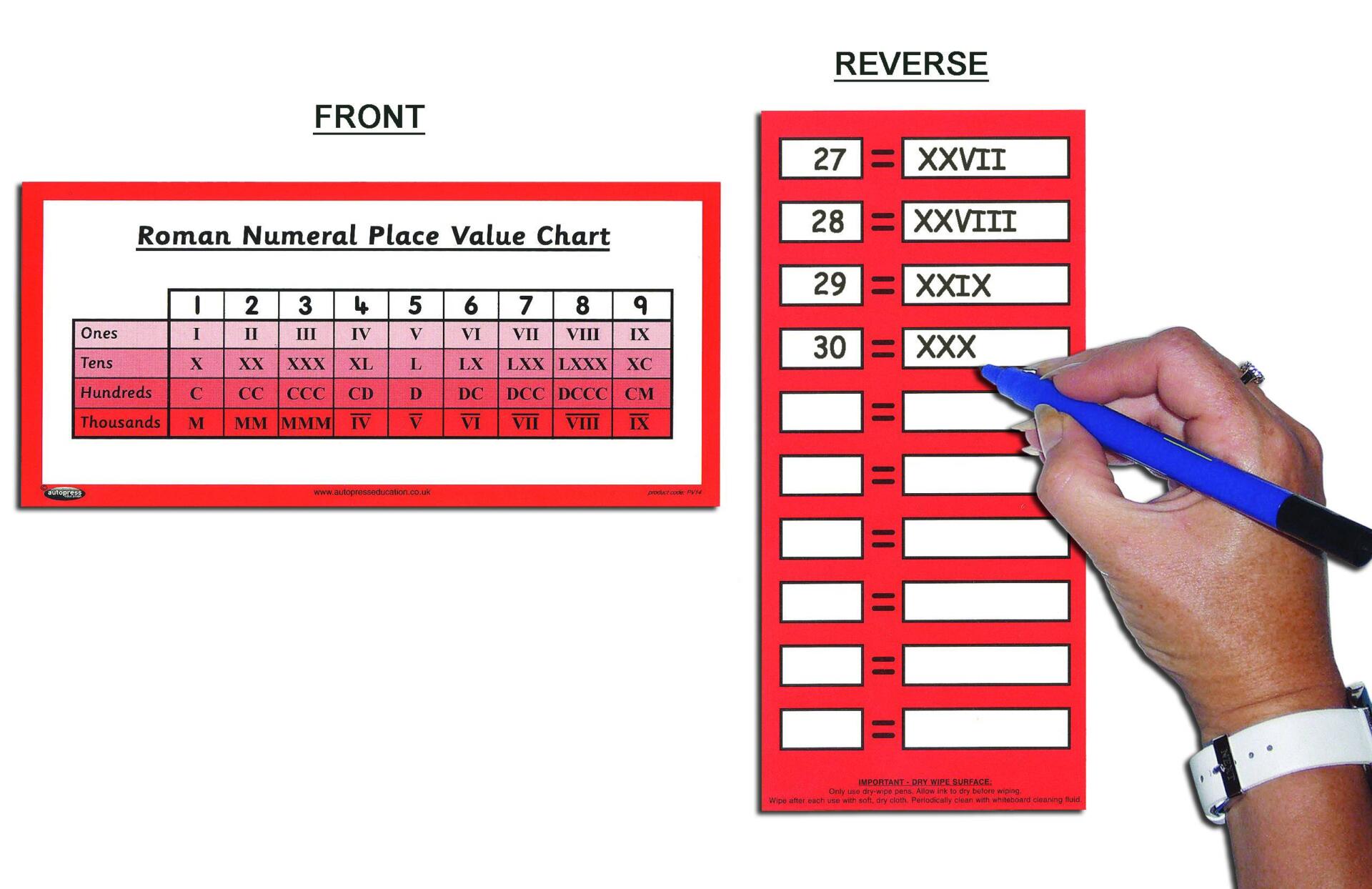 CHILD'S ROMAN NUMERAL CHART