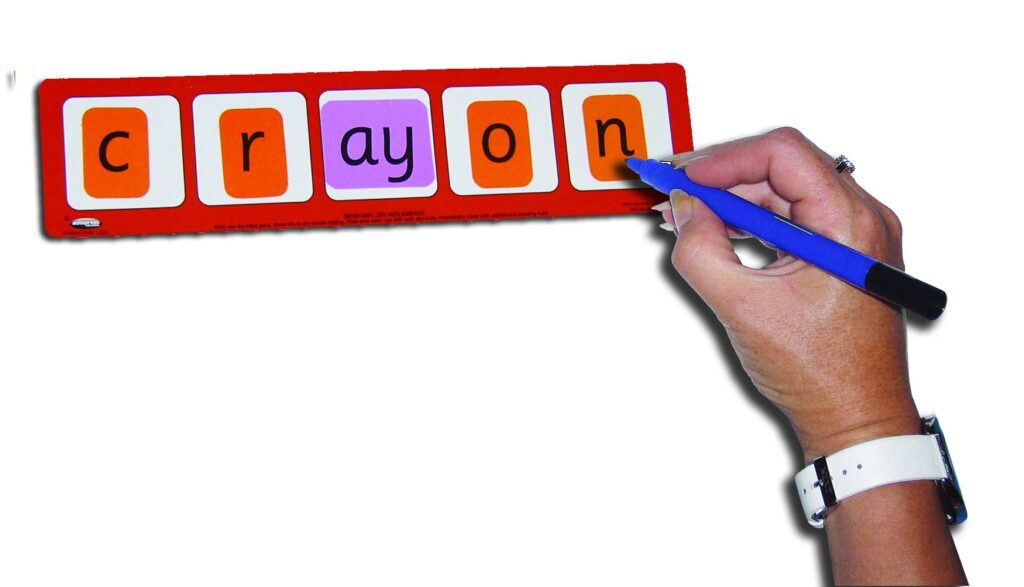 PHONEME FRAMES (5 SECTIONS) » Autopress Education