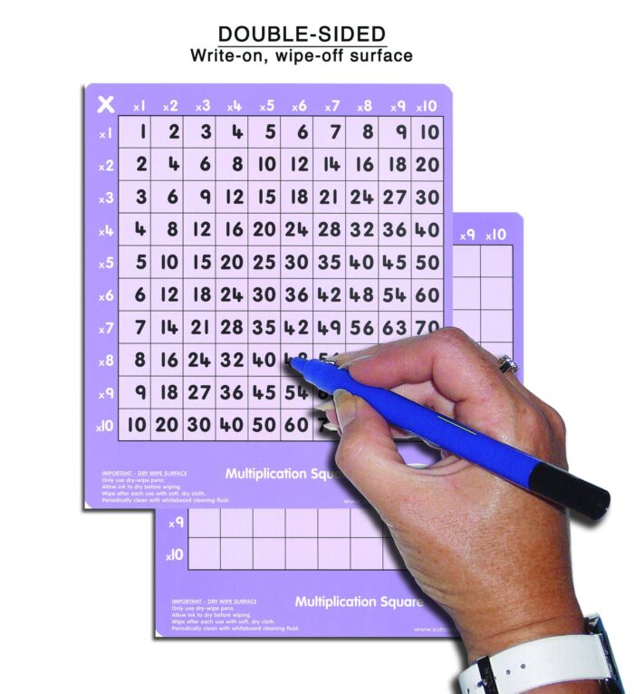 CHILD'S MULTIPLICATION SQUARE - SMALL