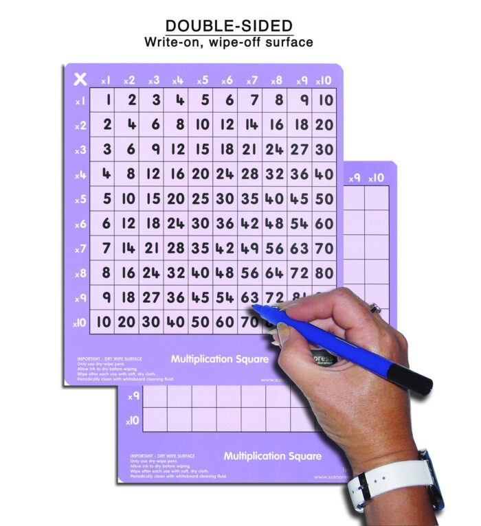 CHILD'S 10x10 MULTIPLICATION SQUARE - MEDIUM