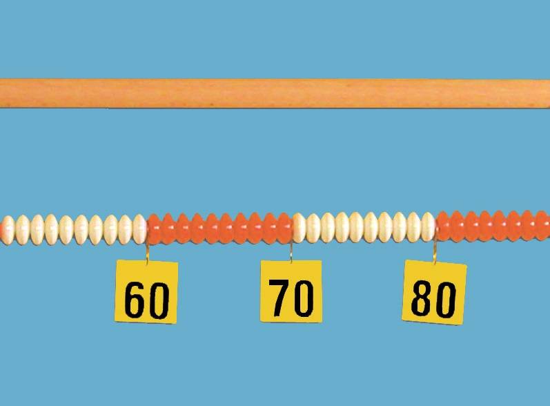 BEAD BAR NUMBER PACK » Autopress Education