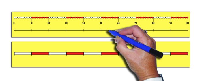 CHILD'S 0-100 NUMBER LINE (43CM)