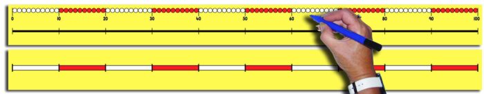 CHILD'S 0-100 NUMBER LINE (70CM)