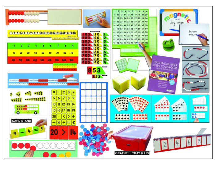 MATHS RECOVERY - ONE TO ONE KIT