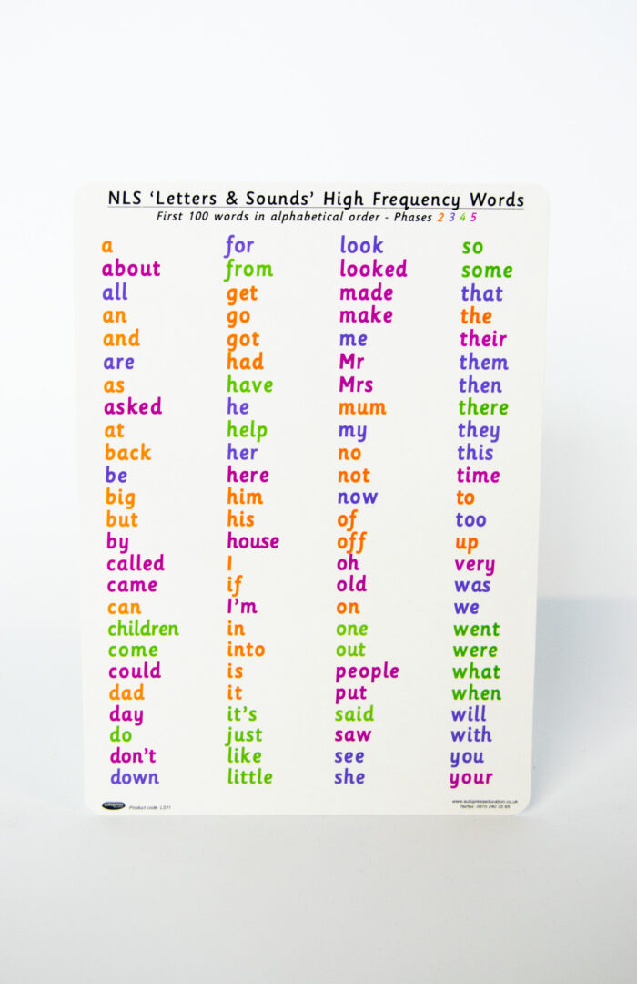 CHILD'S HIGH FREQUENCY WORDS CHARTS (ALPHABETICAL)