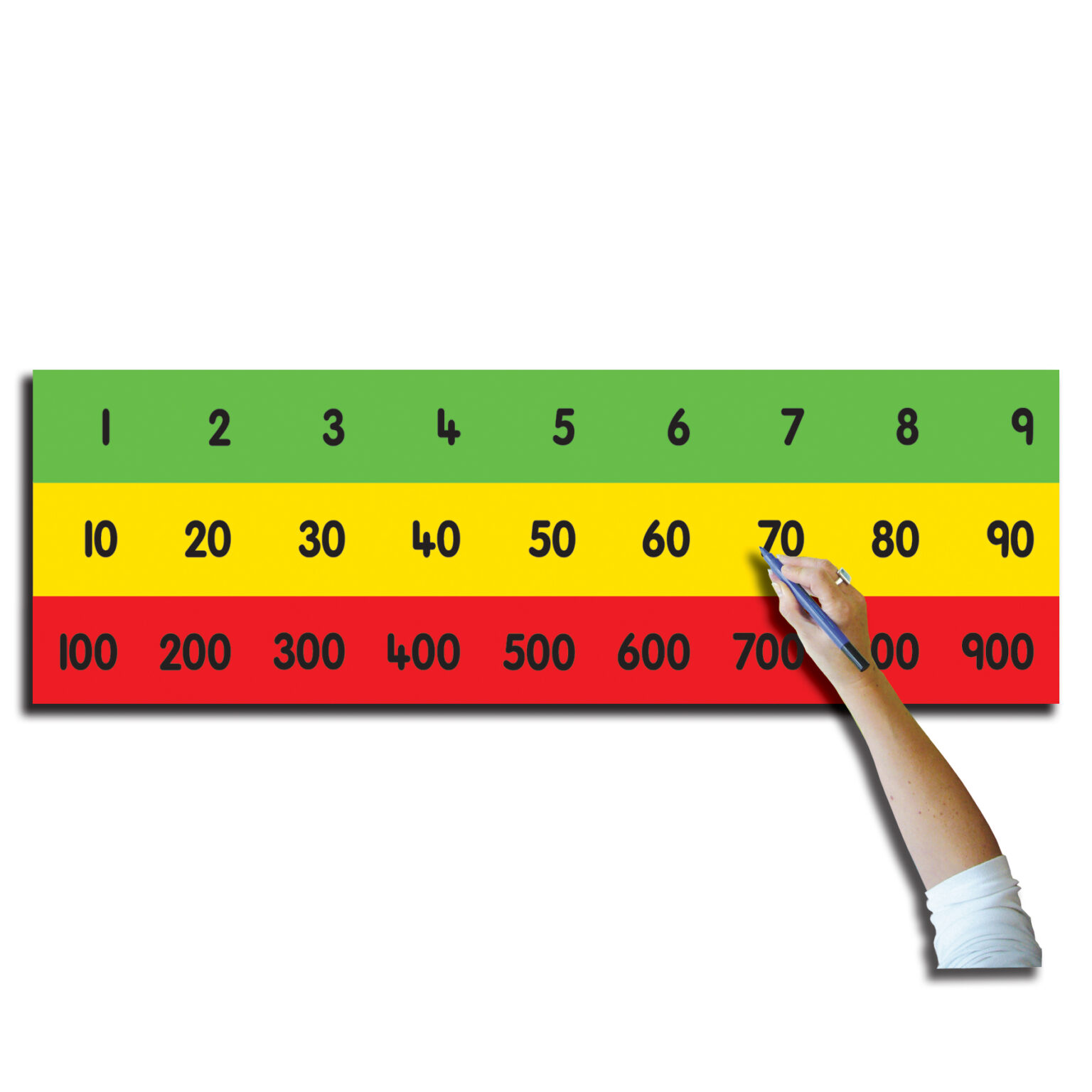 TEACHER'S PLACE VALUE CHART (HTU HORIZONTAL) » Autopress Education