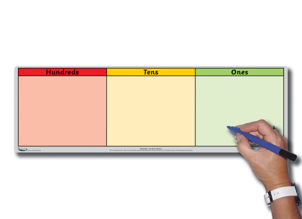 TEACHER'S PLACE VALUE CHART (HTU - VERTICAL) » Autopress Education