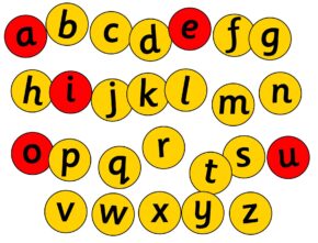 ALPHABET COUNTERS