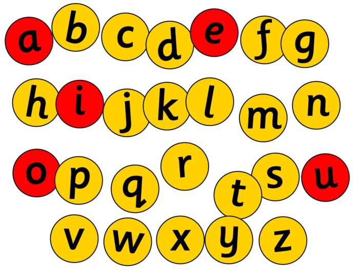 ALPHABET COUNTERS