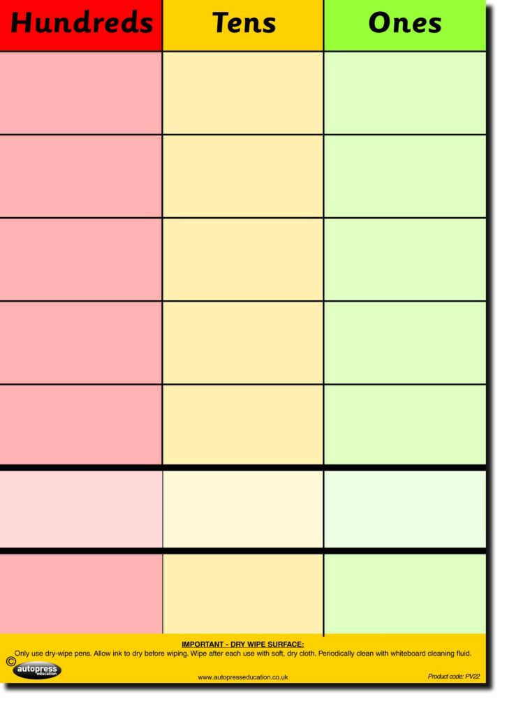 CHILD'S PLACE VALUE CALCULATION CHART - HTU » Autopress Education