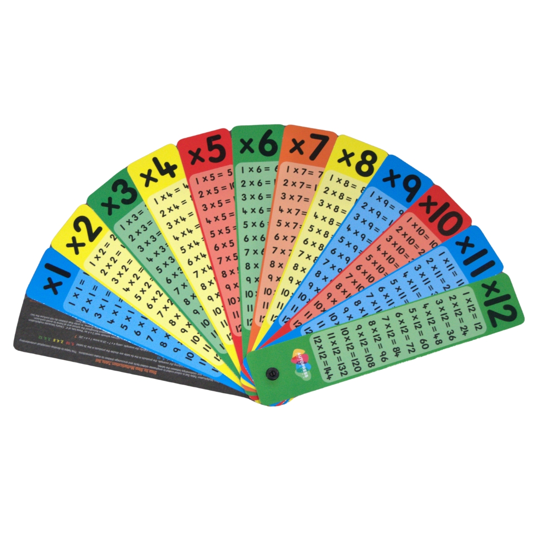 STEP BY STEP MULTIPLICATION FAN - Image 3