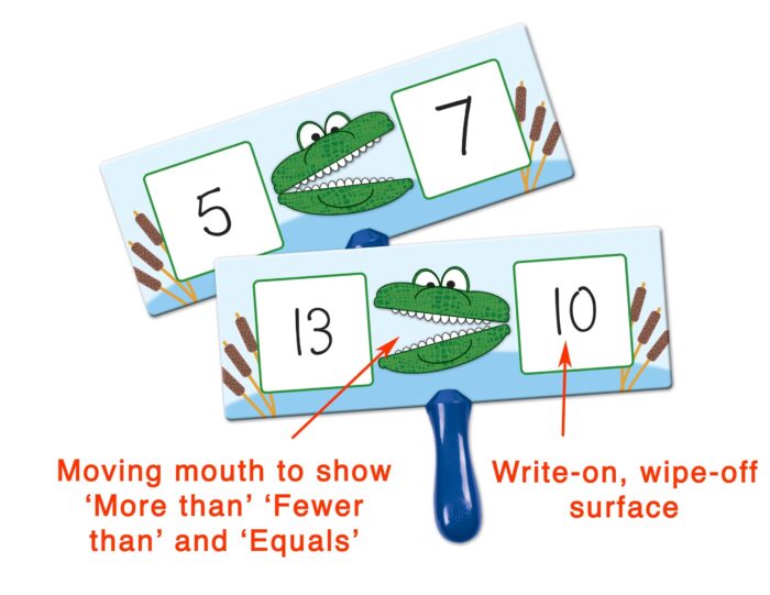 GREATER GATOR ANSWER BOARDS (SET OF 4)