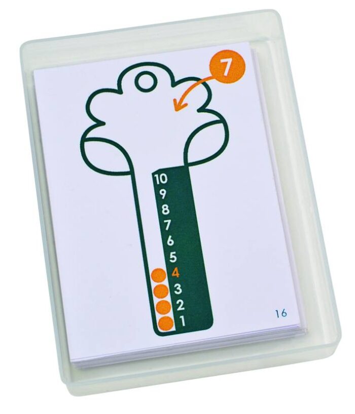 PARTITIONING TREE CARD SET