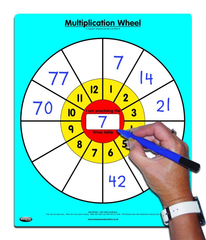 SPEEDY 10x10 TIMES TABLES (PAIR)