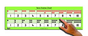 NUMBER FRAMES CHART