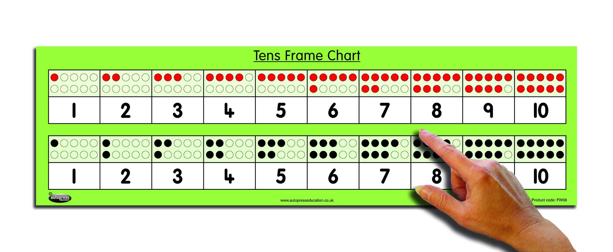 NUMBER FRAMES CHART