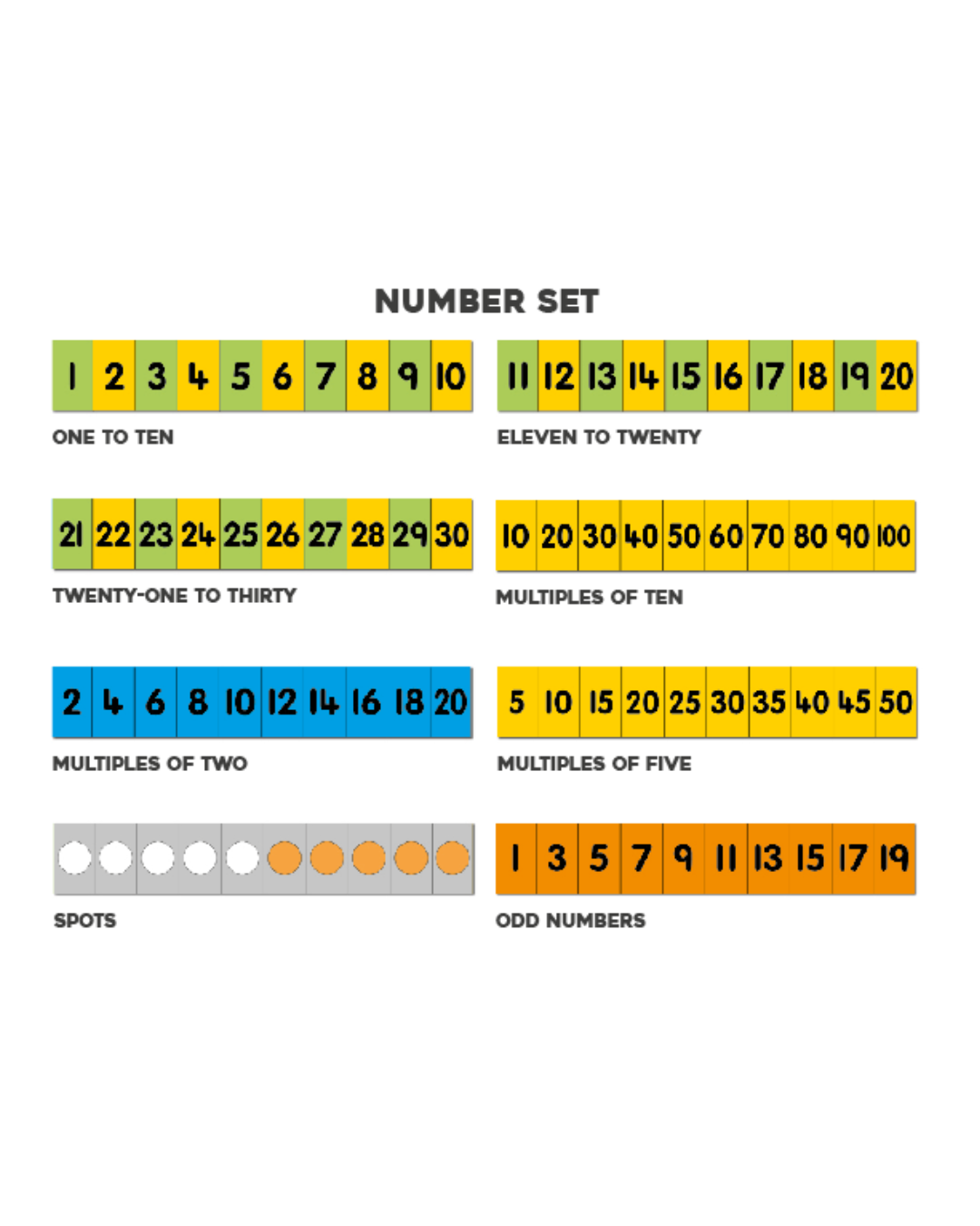 Magnetic Flipstand & Number Set