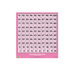 TEACHERS HUNDRED SQUARE (BOTTOM TO TOP)