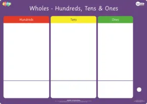 Place Value Chart Hundreds, Tens And Ones