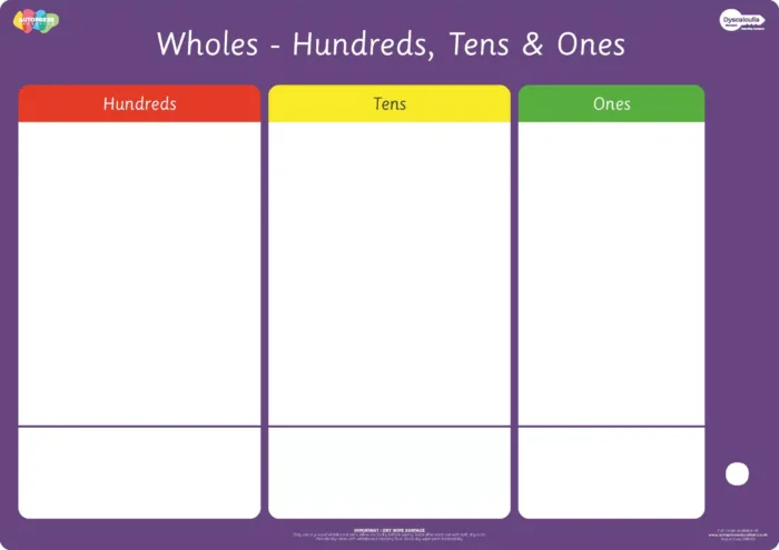 Place Value Chart Hundreds, Tens And Ones